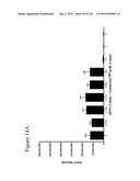 Differentiation of Pluripotent Stem Cells diagram and image