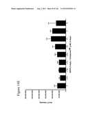 Differentiation of Pluripotent Stem Cells diagram and image