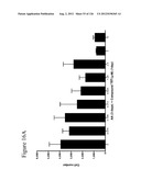 Differentiation of Pluripotent Stem Cells diagram and image