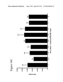 Differentiation of Pluripotent Stem Cells diagram and image