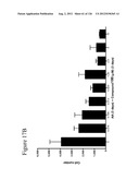 Differentiation of Pluripotent Stem Cells diagram and image