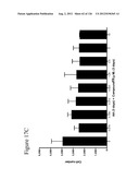 Differentiation of Pluripotent Stem Cells diagram and image