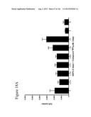 Differentiation of Pluripotent Stem Cells diagram and image