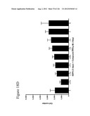 Differentiation of Pluripotent Stem Cells diagram and image