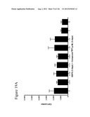 Differentiation of Pluripotent Stem Cells diagram and image