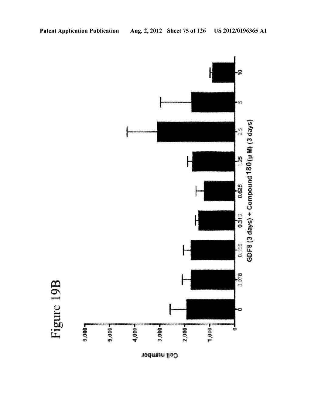 Differentiation of Pluripotent Stem Cells - diagram, schematic, and image 76