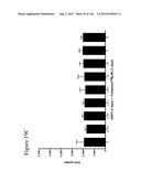 Differentiation of Pluripotent Stem Cells diagram and image