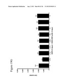 Differentiation of Pluripotent Stem Cells diagram and image