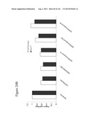 Differentiation of Pluripotent Stem Cells diagram and image