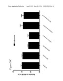 Differentiation of Pluripotent Stem Cells diagram and image