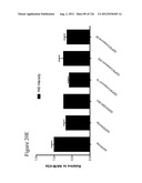 Differentiation of Pluripotent Stem Cells diagram and image