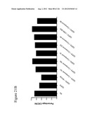 Differentiation of Pluripotent Stem Cells diagram and image