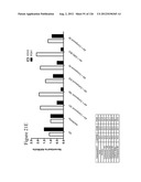 Differentiation of Pluripotent Stem Cells diagram and image