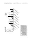 Differentiation of Pluripotent Stem Cells diagram and image