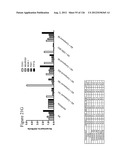 Differentiation of Pluripotent Stem Cells diagram and image