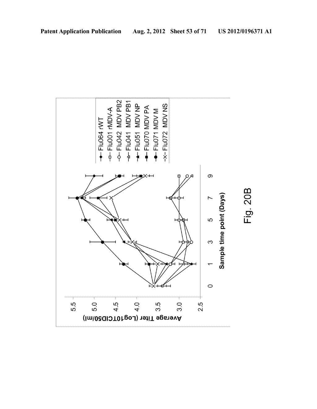 MULTI PLASMIDS SYSTEM FOR THE PRODUCTION OF INFLUENZA VIRUS - diagram, schematic, and image 54