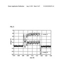 DISPENSER, ANALYZER AND DISPENSING METHOD diagram and image