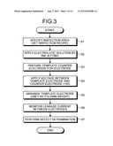 DEFECT INSPECTION METHOD AND MANUFACTURING METHOD OF SEMICONDUCTOR DEVICE diagram and image