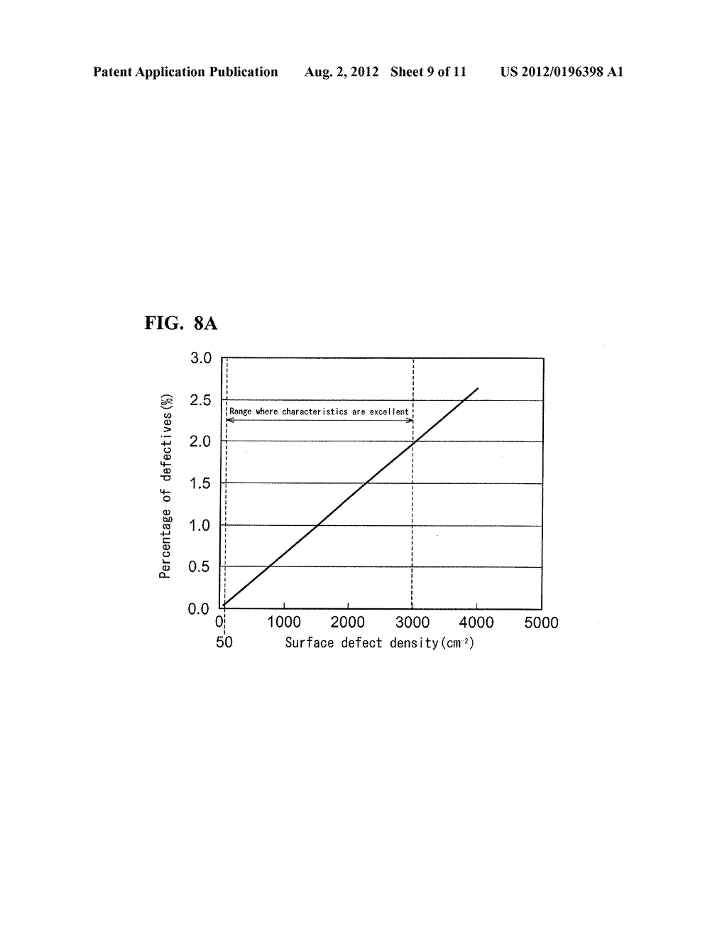 PHOTODIODE ARRAY, METHOD FOR MANUFACTURING PHOTODIODE ARRAY, EPITAXIAL     WAFER, AND METHOD FOR MANUFACTURING EPITAXIAL WAFER - diagram, schematic, and image 10