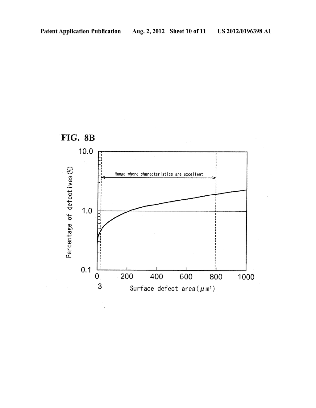 PHOTODIODE ARRAY, METHOD FOR MANUFACTURING PHOTODIODE ARRAY, EPITAXIAL     WAFER, AND METHOD FOR MANUFACTURING EPITAXIAL WAFER - diagram, schematic, and image 11