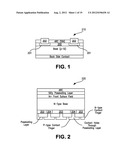 STEPPED MASKING FOR PATTERNED IMPLANTATION diagram and image