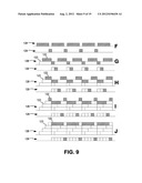 STEPPED MASKING FOR PATTERNED IMPLANTATION diagram and image