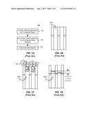 UNIFORM DRY ETCH IN TWO STAGES diagram and image