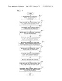 POLISHING PAD AND METHOD OF FABRICATING SEMICONDUCTOR DEVICE diagram and image