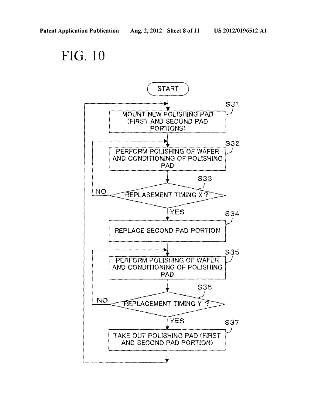 POLISHING PAD AND METHOD OF FABRICATING SEMICONDUCTOR DEVICE - diagram, schematic, and image 09