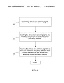 METHOD AND APPARATUS OF PERFORMING VIDEO PROGRAMMING SECURITY CONTROL diagram and image