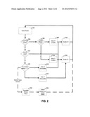 COORDINATING MULTIPLE CONTACTLESS DATA CARRIERS diagram and image