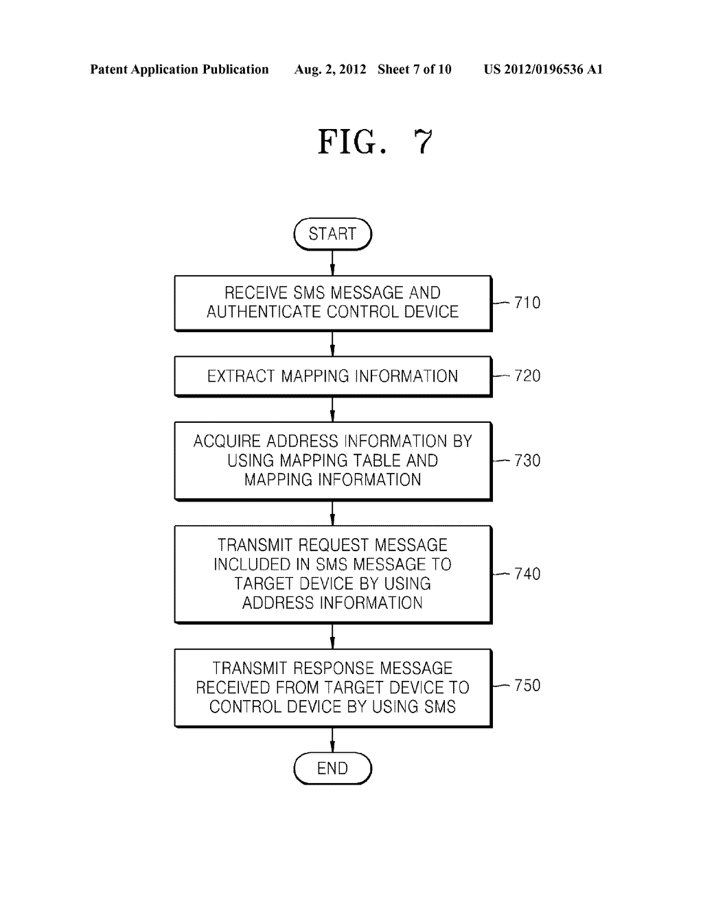 METHOD AND APPARATUS FOR REMOTELY CONTROLLING CONSUMER ELECTRONICS DEVICE     BY USING WIRELESS PERSONAL AREA NETWORK - diagram, schematic, and image 08