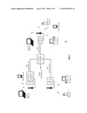 POWER MANAGEMENT OF RADIO TRANSCEIVER ELEMENTS diagram and image