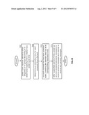 POWER MANAGEMENT OF RADIO TRANSCEIVER ELEMENTS diagram and image