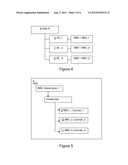 Terminal Identifiers in a Communications Network diagram and image