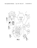 EXTENDED CALL HANDLING FUNCTIONALITY USING MULTI-NETWORK SIMULCASTING diagram and image