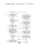 EXTENDED CALL HANDLING FUNCTIONALITY USING MULTI-NETWORK SIMULCASTING diagram and image