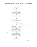 COMMUNICATION DEVICE AND METHOD FOR DISPLAYING MESSAGE INFORMATION WHEN     RECEIVING A CALL diagram and image