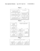 METHOD AND APPARATUS FOR CONFIGURING CALLER IDENTIFICATION MULTIMEDIA     CONTENTS diagram and image