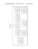 METHOD AND APPARATUS FOR CONFIGURING CALLER IDENTIFICATION MULTIMEDIA     CONTENTS diagram and image