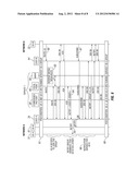 Arrangement and Method for Controlling Service Activation on a Mobile     Terminal diagram and image