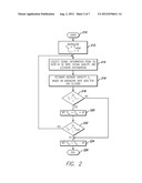 SYSTEM AND METHOD FOR PERFORMANCE ENHANCEMENT IN HETEROGENEOUS WIRELESS     ACCESS NETWORK EMPLOYING BAND SELECTIVE POWER MANAGEMENT diagram and image