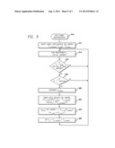 SYSTEM AND METHOD FOR PERFORMANCE ENHANCEMENT IN HETEROGENEOUS WIRELESS     ACCESS NETWORK EMPLOYING BAND SELECTIVE POWER MANAGEMENT diagram and image