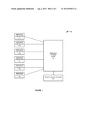 FREQUENCY BAND CLASS CONTROL FOR A WIRELESS COMMUNICATION DEVICE diagram and image