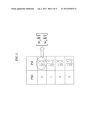 WIRELESS COMMUNICATION SYSTEM, MOBILE TERMINAL AND COLLABORATIVE     COMMUNICATION METHOD diagram and image