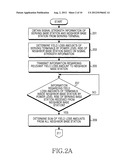 APPARATUS AND METHOD FOR CONTROLLING INTERFERENCE VIA INFORMATION EXCHANGE     BETWEEN BASE STATIONS IN COMMUNICATION SYSTEM diagram and image