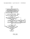 APPARATUS AND METHOD FOR CONTROLLING INTERFERENCE VIA INFORMATION EXCHANGE     BETWEEN BASE STATIONS IN COMMUNICATION SYSTEM diagram and image