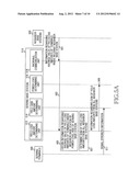 APPARATUS AND METHOD FOR CONTROLLING INTERFERENCE VIA INFORMATION EXCHANGE     BETWEEN BASE STATIONS IN COMMUNICATION SYSTEM diagram and image