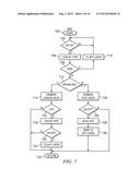 URBAN MOBILE NETWORK SYSTEM diagram and image