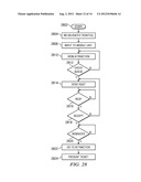 URBAN MOBILE NETWORK SYSTEM diagram and image